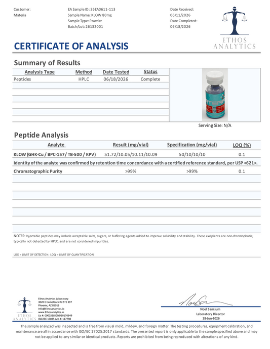 BPC-157/TB-500/GHKcu/KPV - 80mg