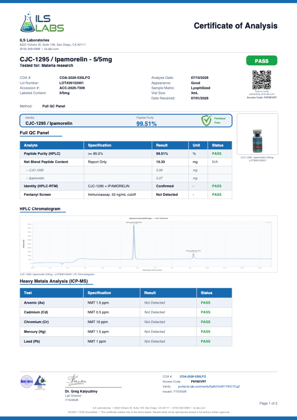 CJC-1295 (NO DAC) /+ IPAMORELIN 5/5mg