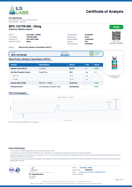 BPC-157/TB500 20mg