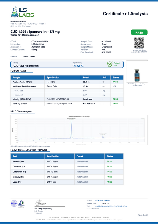 CJC-1295 (NO DAC) /+ IPAMORELIN 5/5mg